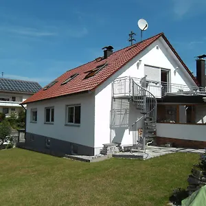 Günzblick , Ellzee Deutschland