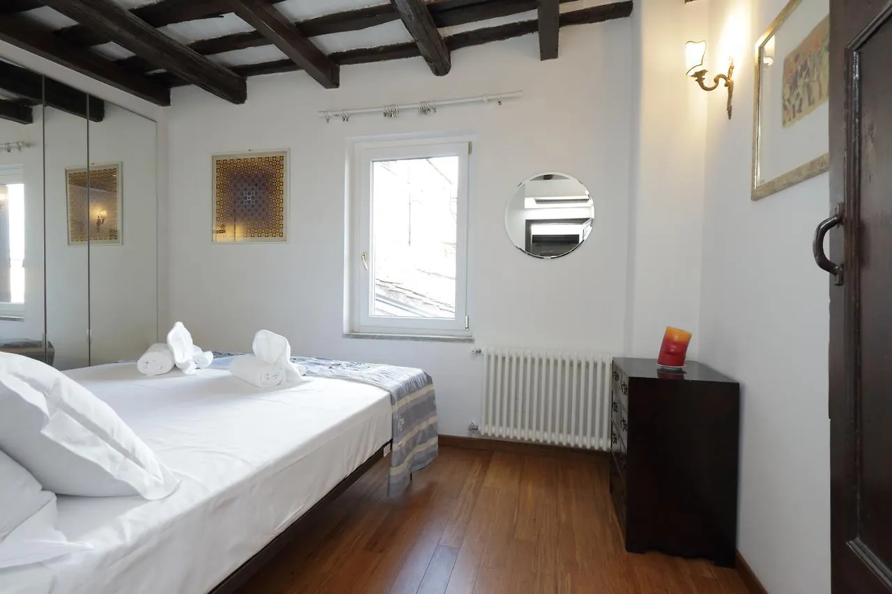 Garibaldi 2 Apartment Rome 0*,  Italy